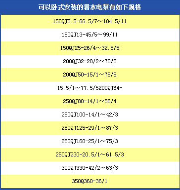 安裝示意圖 (1)